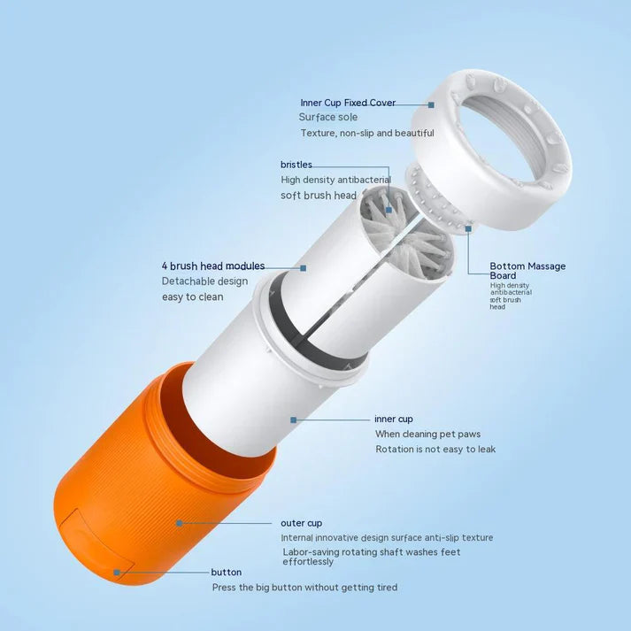 Pet foot washing cup, semi-automatic, easy cleaning, hygiene supplies solution. My Store